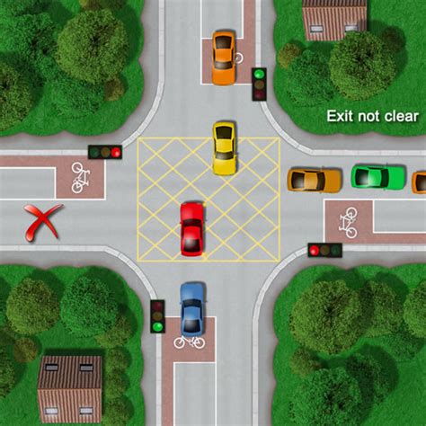 box junction rules|turning right at box junction.